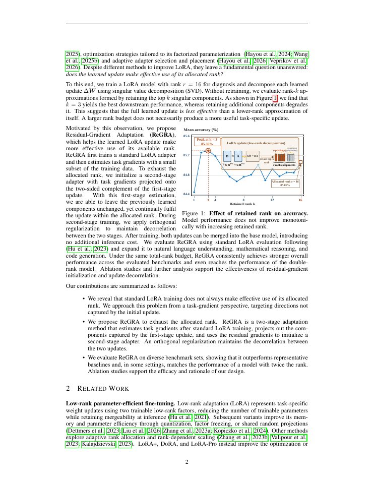 Page 2 of ReGRA: Residual-Gradient Adaptation for Complementary Low-Rank Fine-Tuning