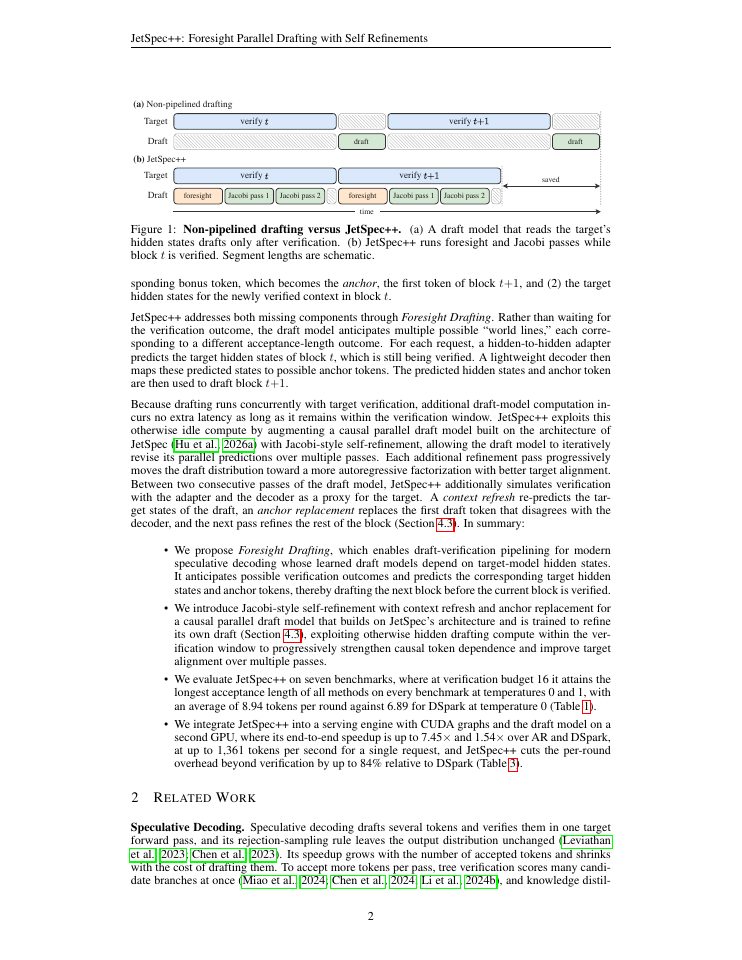 Page 2 of JetSpec++: Foresight Parallel Drafting with Self Refinements