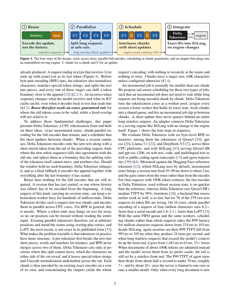 Page 2 of Delta Tokenizer: Reference-Identical Tokenization of Session Deltas and Segment-Parallelism for Long Prompts on Multicore CPUs