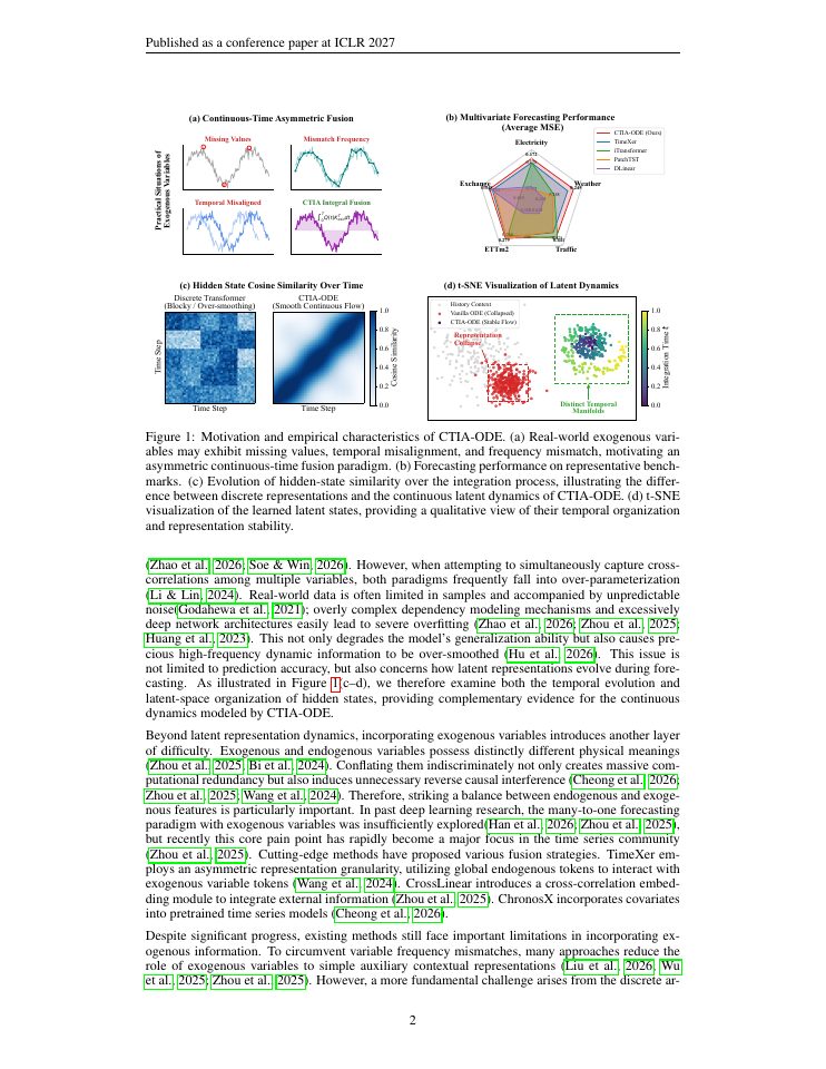Page 2 of CTIA-ODE: Continuous-Time Inter-Variable Attention for Long-Term Time Series Forecasting