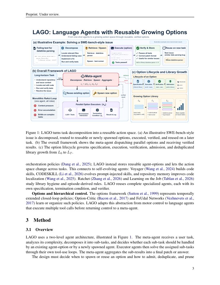 Page 3 of LAGO: Language Agents with Reusable Growing Options