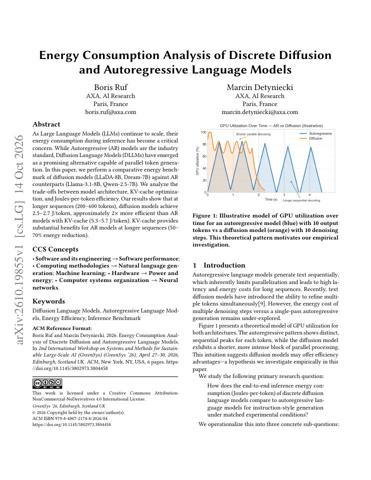 First page of Energy Consumption Analysis of Discrete Diffusion and Autoregressive Language Models