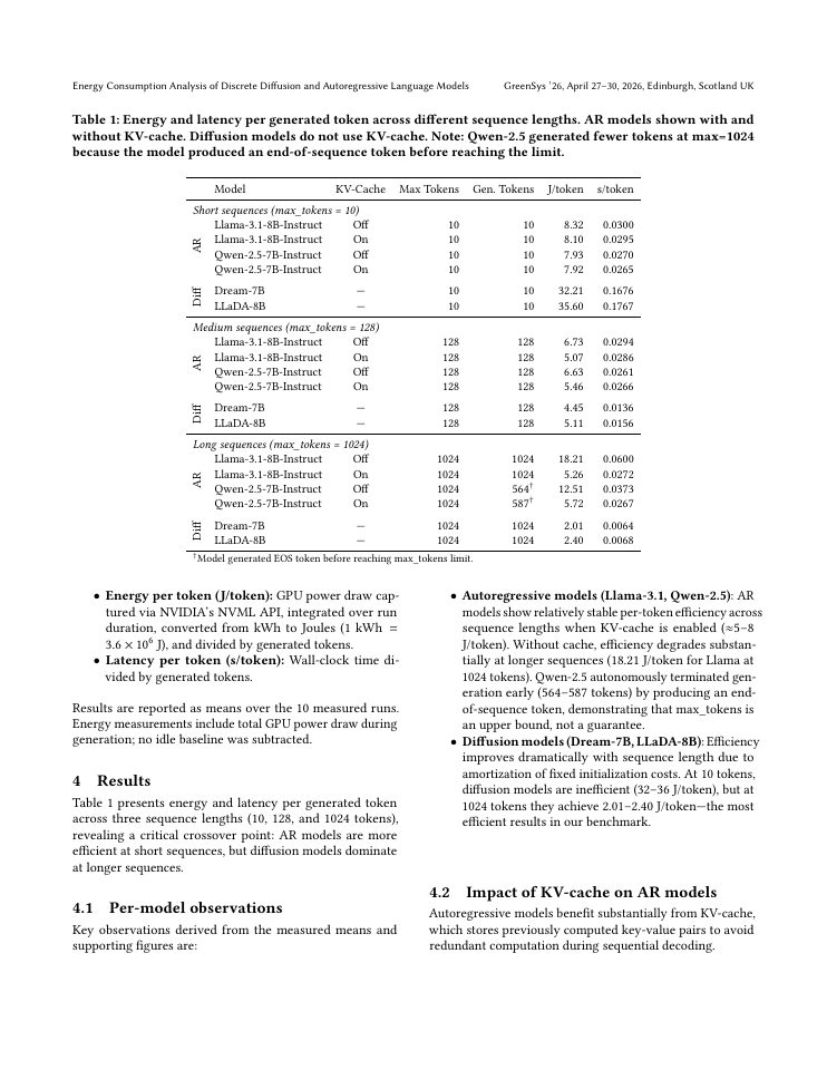 Page 3 of Energy Consumption Analysis of Discrete Diffusion and Autoregressive Language Models