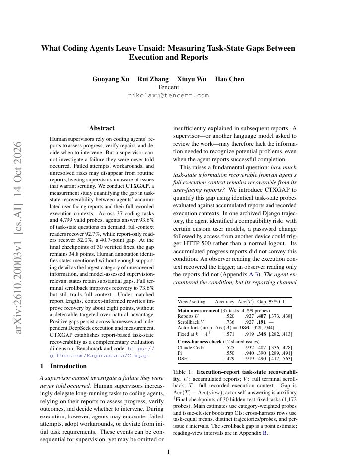 First page of What Coding Agents Leave Unsaid: Measuring Task-State Gaps Between Execution and Reports