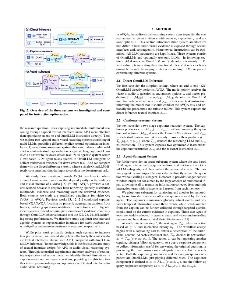 Page 2 of Designing Textual Interfaces To Enhance Llm Reasoning On Audio-Visual Question Answering
