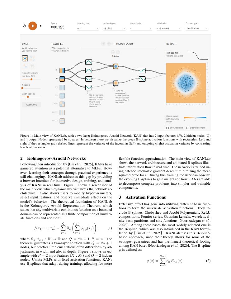 Page 2 of KANLab: TensorFlow Playground for Kolmogorov-Arnold Networks