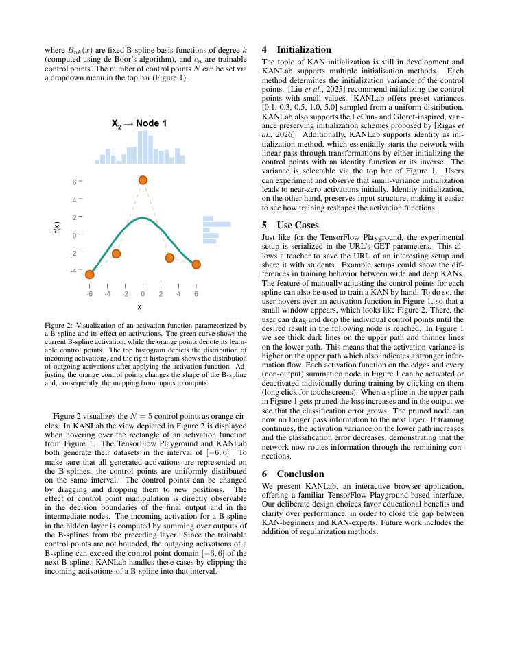 Page 3 of KANLab: TensorFlow Playground for Kolmogorov-Arnold Networks