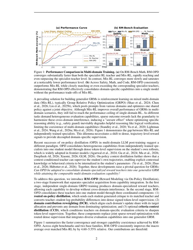 Page 2 of RM-OPD: On-Policy Distillation for Generative Reward Models