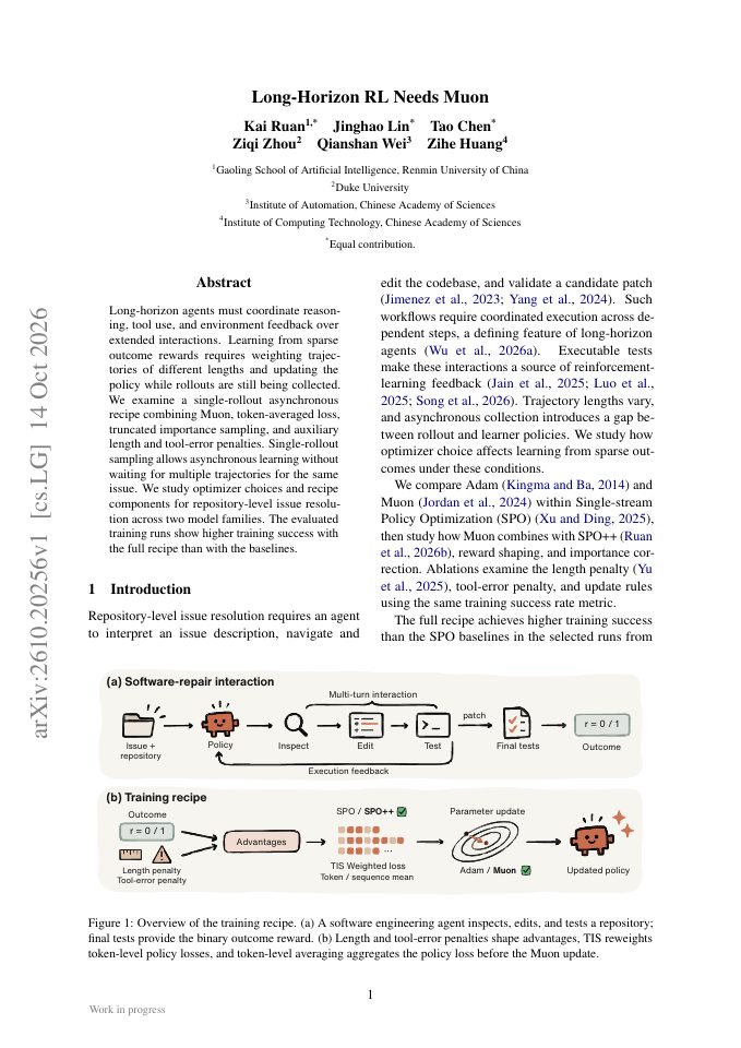 First page of Long-Horizon RL Needs Muon