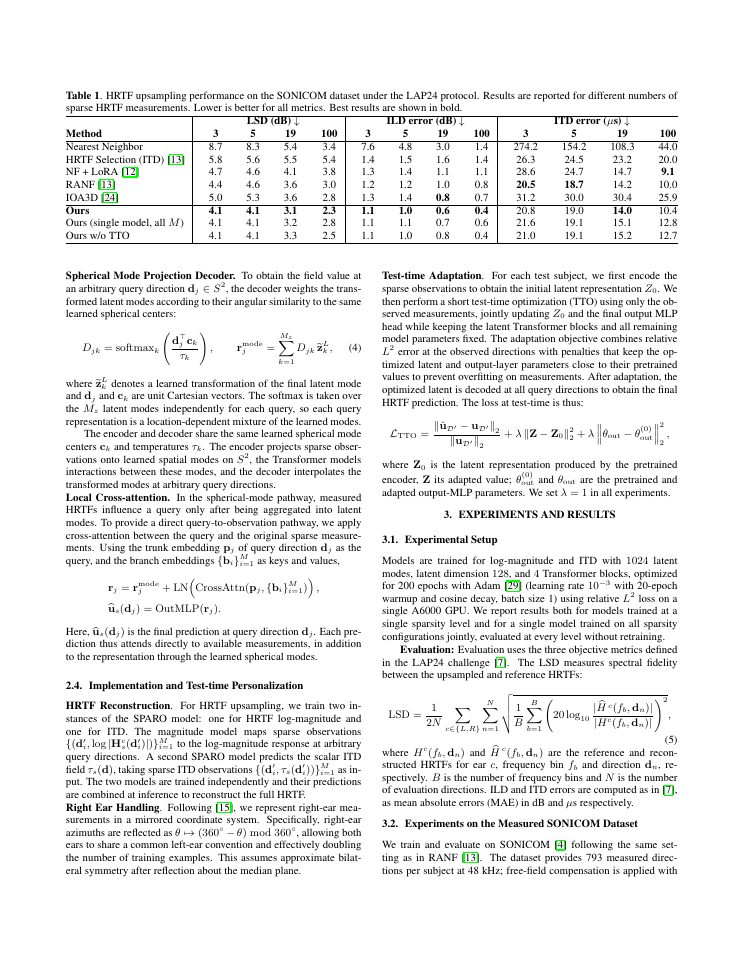 Page 3 of HRTF Upsampling and Personalization via Neural Operators