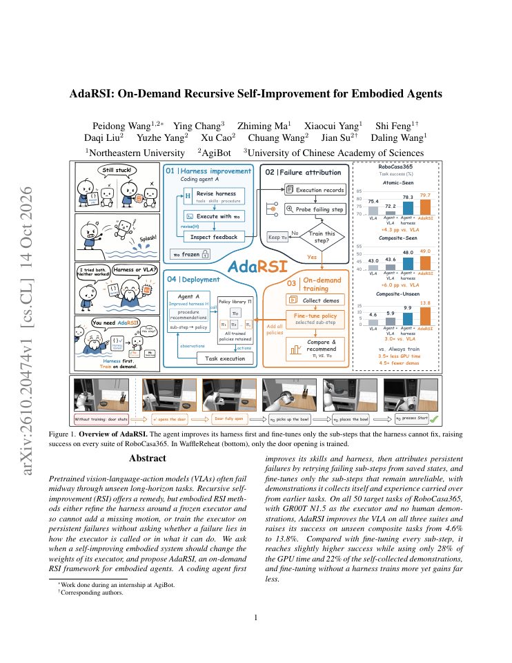 First page of AdaRSI: On-Demand Recursive Self-Improvement for Embodied Agents