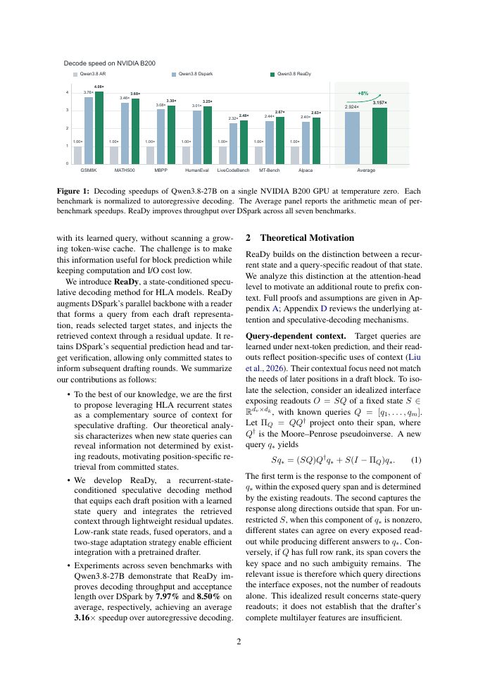 Page 2 of ReaDy: Recurrent States as Dynamic Context for Speculative Drafting in Hybrid Linear Attention Large Language Models
