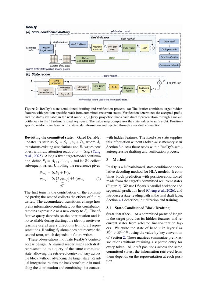 Page 3 of ReaDy: Recurrent States as Dynamic Context for Speculative Drafting in Hybrid Linear Attention Large Language Models