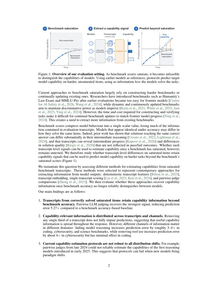 Page 2 of Evaluating Model Capabilities After Benchmark Saturation