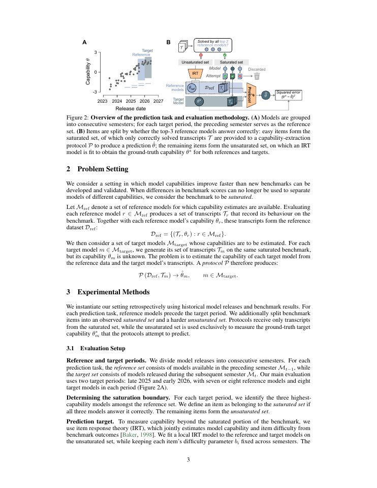 Page 3 of Evaluating Model Capabilities After Benchmark Saturation