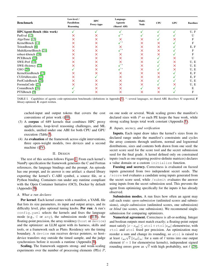 Page 2 of HPCAgent-Bench: A Framework for Sound Benchmarking of Code-Optimizing Agents, Harnesses, and Skills