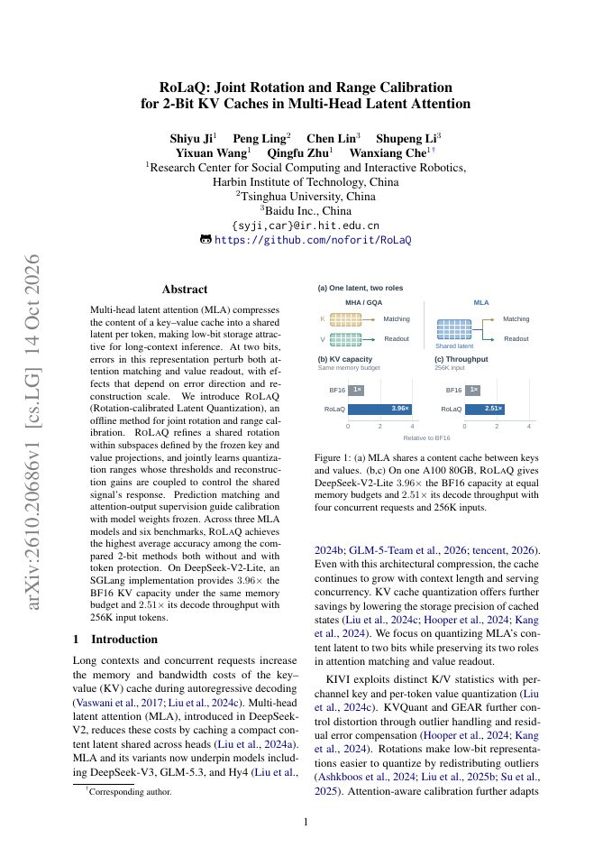 First page of RoLaQ: Joint Rotation and Range Calibration for 2-Bit KV Caches in Multi-Head Latent Attention