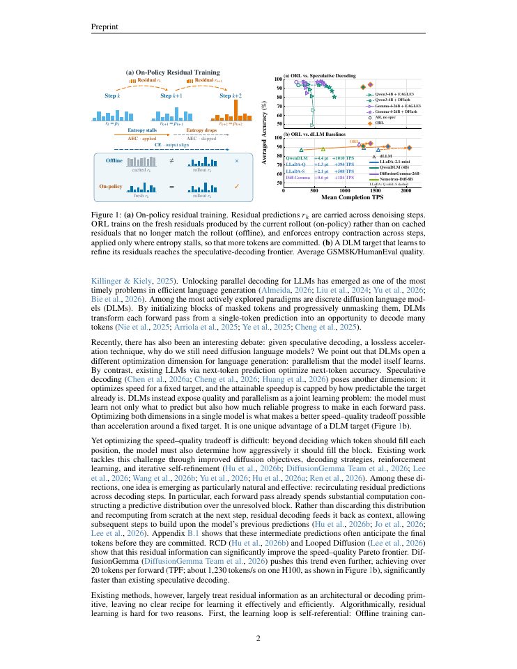 Page 2 of On-Policy Residual Learning for Diffusion Language Models