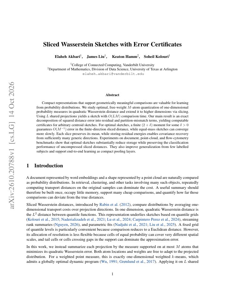 First page of Sliced Wasserstein Sketches with Error Certificates