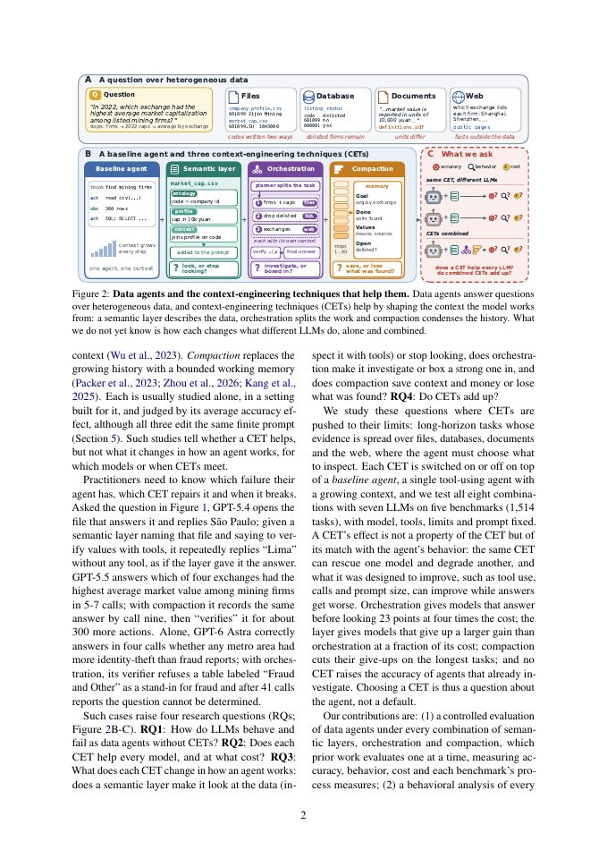 Page 2 of Same Context, Different Agents: A Behavioral Study of Semantic Layers, Orchestration and Compaction in Data Agents