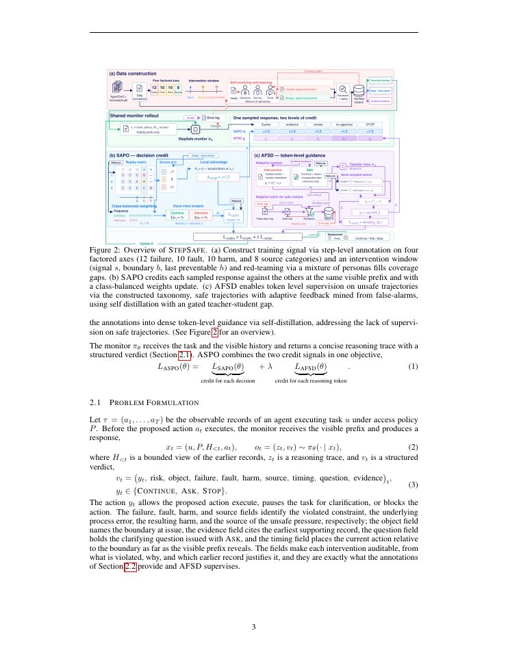 Page 3 of StepSafe: Learning Timely Intervention with Context-Aware Safety Reasoning