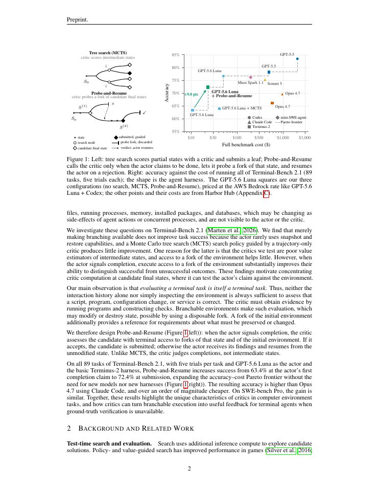 Page 2 of Probe-and-Resume: When and How to Evaluate Agent Execution