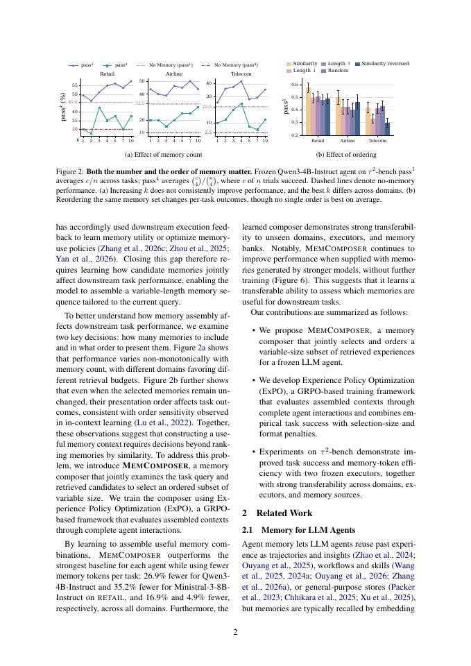 Page 2 of MemComposer: Learning to Assemble Memories for LLM Agents via Reinforcement Learning