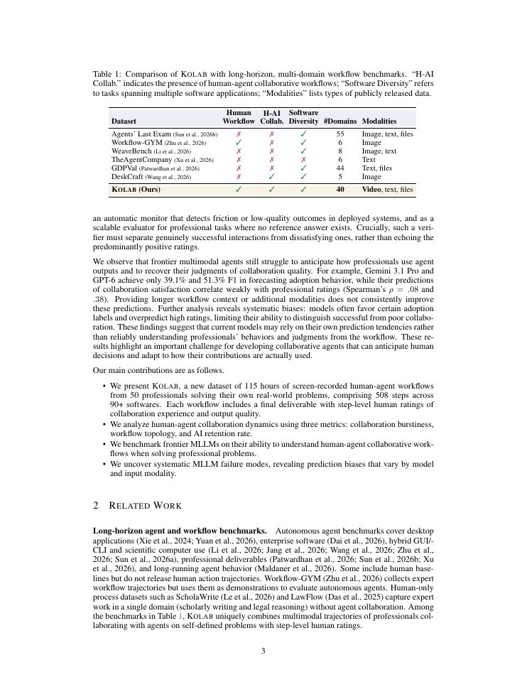 Page 3 of Kolab: Benchmarking Human-Agent Collaboration in Long-Horizon Workflows