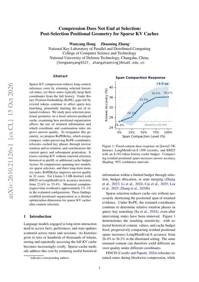 First page of Compression Does Not End at Selection: Post-Selection Positional Geometry for Sparse KV Caches