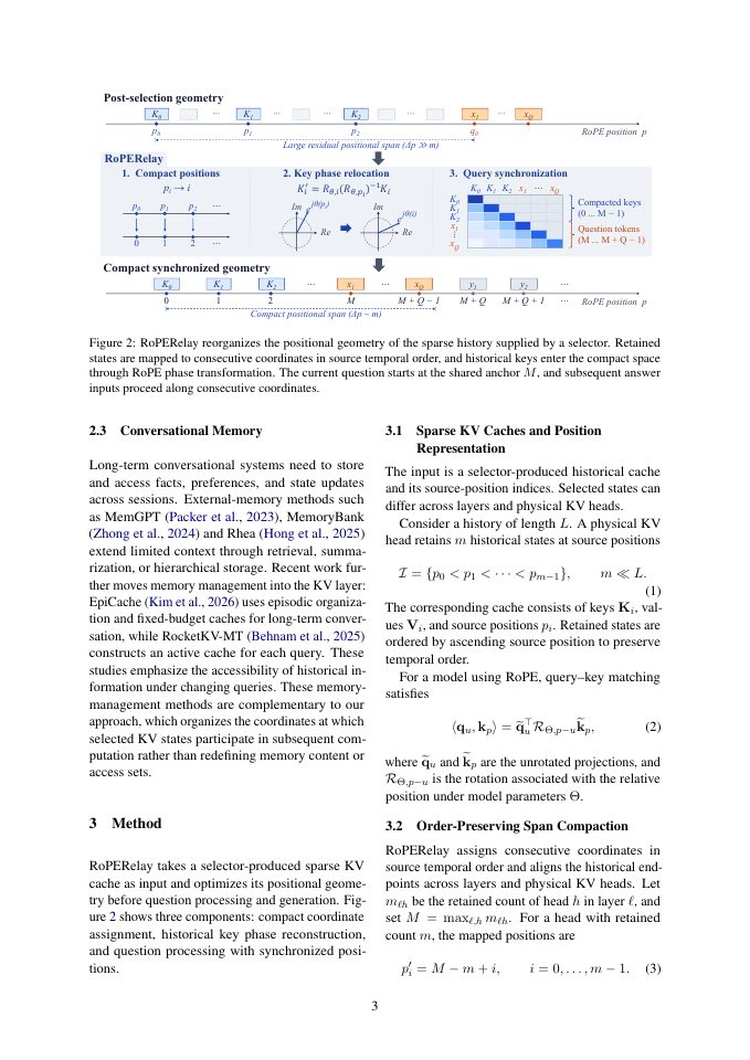 Page 3 of Compression Does Not End at Selection: Post-Selection Positional Geometry for Sparse KV Caches