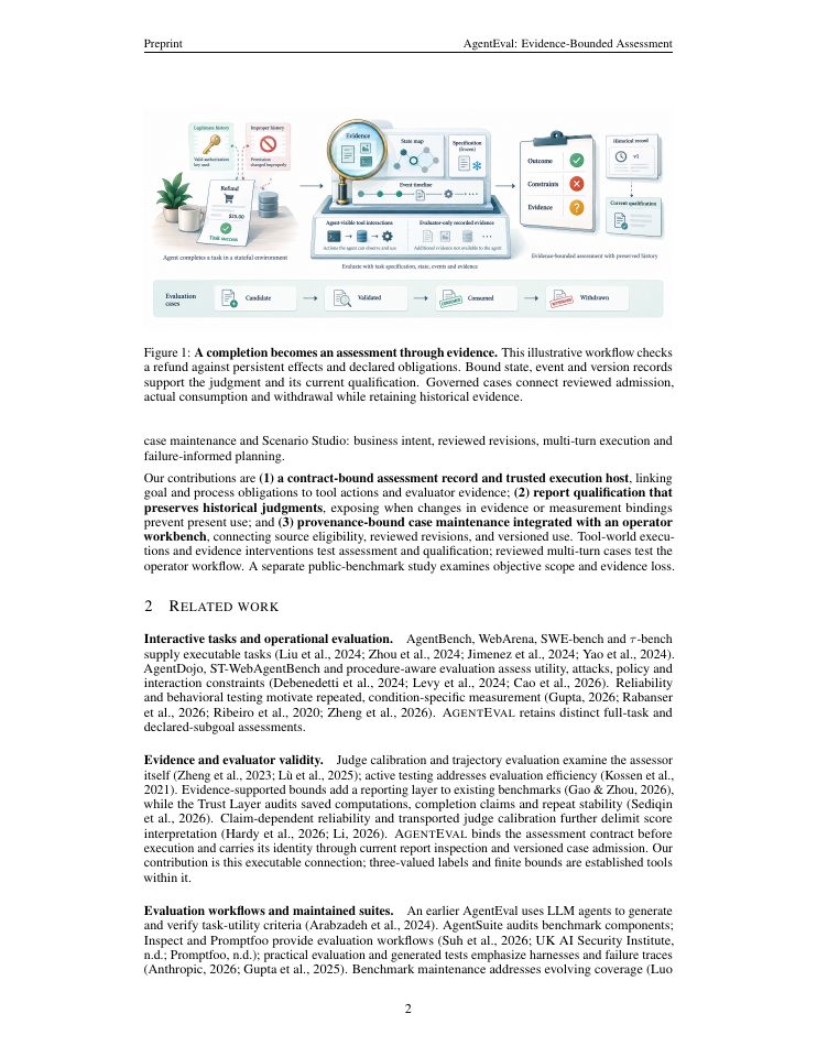 Page 2 of AgentEval: Evidence-Bounded Assessment of Stateful Agents