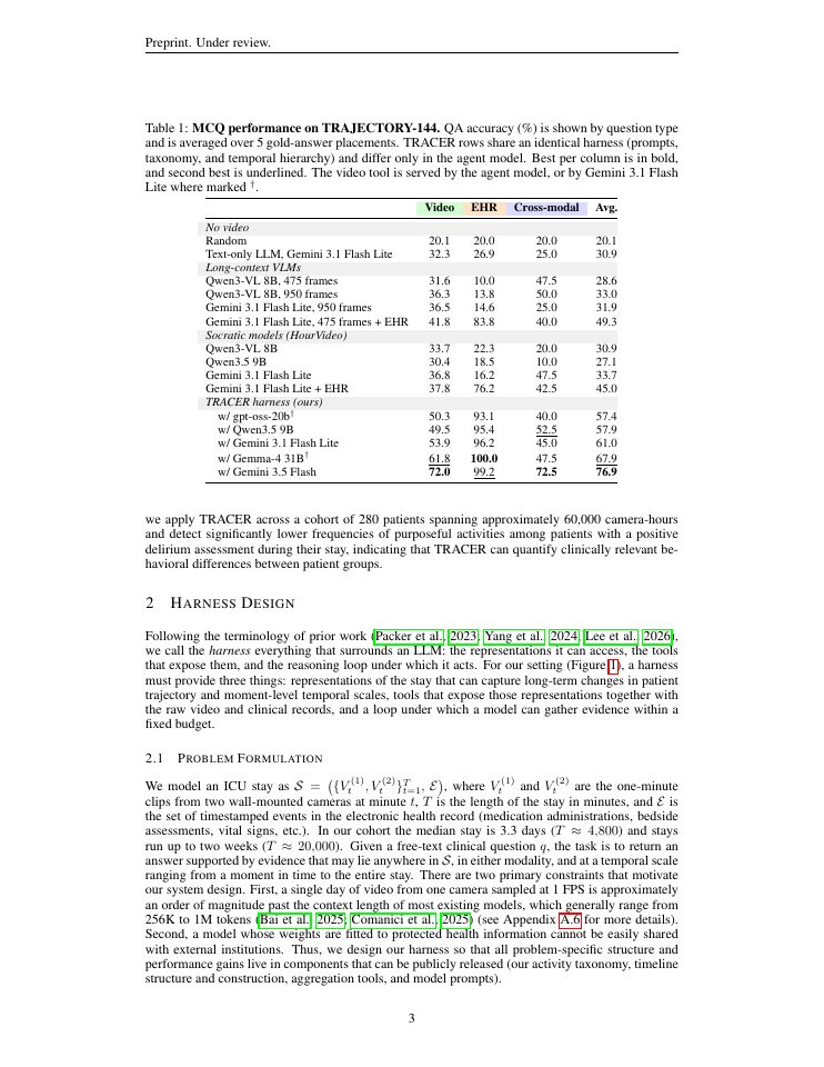 Page 3 of TRACER: A Multimodal Harness for Patient Care in Hospitals