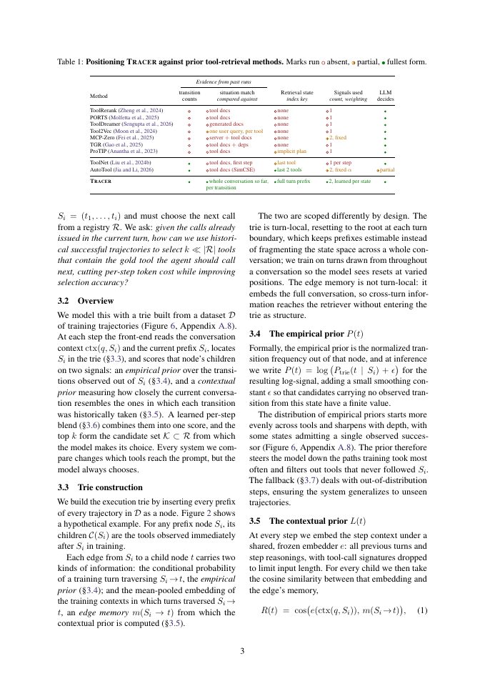 Page 3 of TRACER: Trajectory-Aware Tool Retrieval for LLM Agents