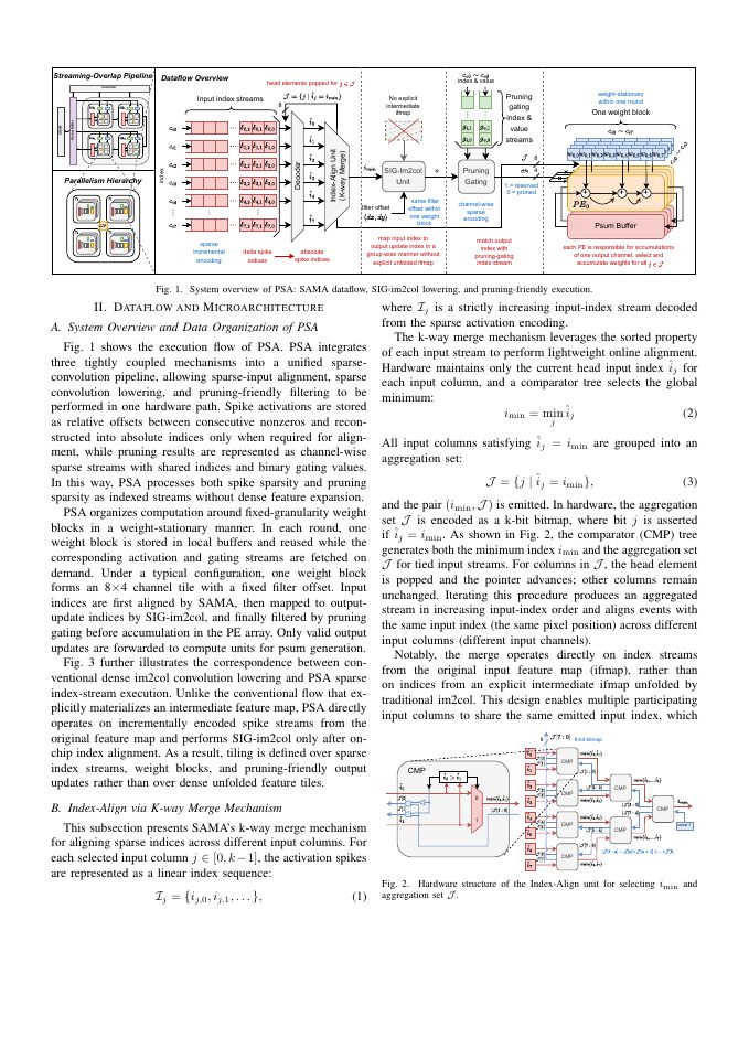 Page 2 of PSA: A Pruning-Friendly Sparse-Aware Accelerator for Efficient Sparse Convolution in SNNs