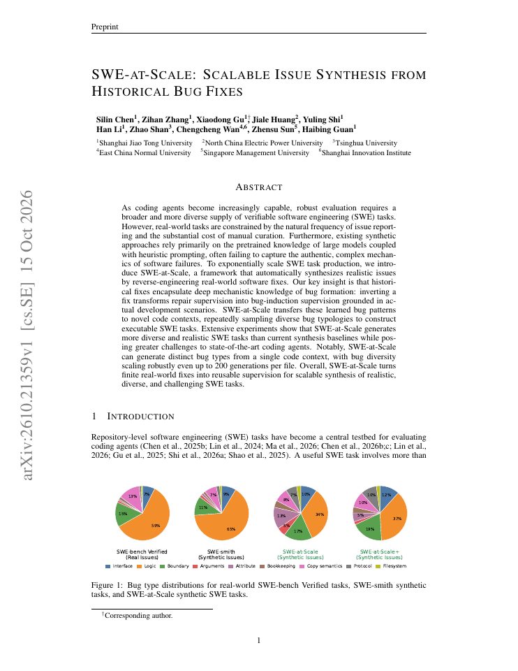 First page of SWE-at-Scale: Scalable Issue Synthesis from Historical Bug Fixes