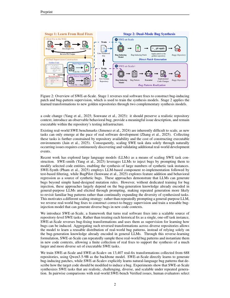 Page 2 of SWE-at-Scale: Scalable Issue Synthesis from Historical Bug Fixes