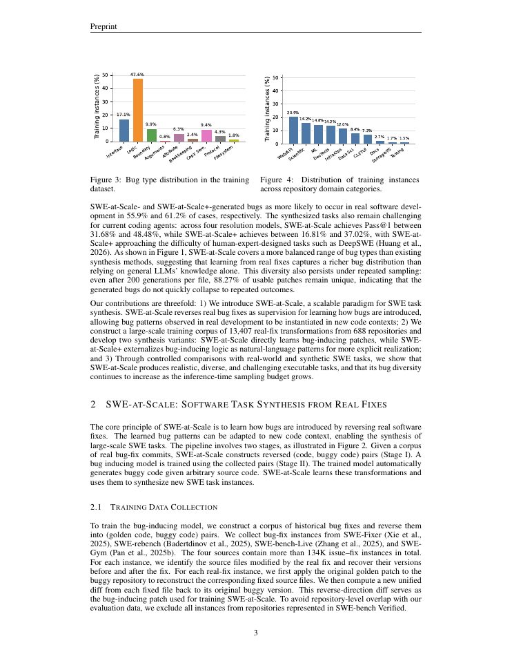 Page 3 of SWE-at-Scale: Scalable Issue Synthesis from Historical Bug Fixes