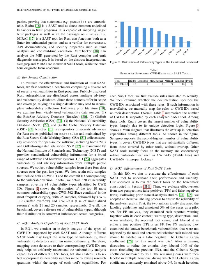 Page 3 of Evaluating and Improving Static Application Security Testing Tools for Rust