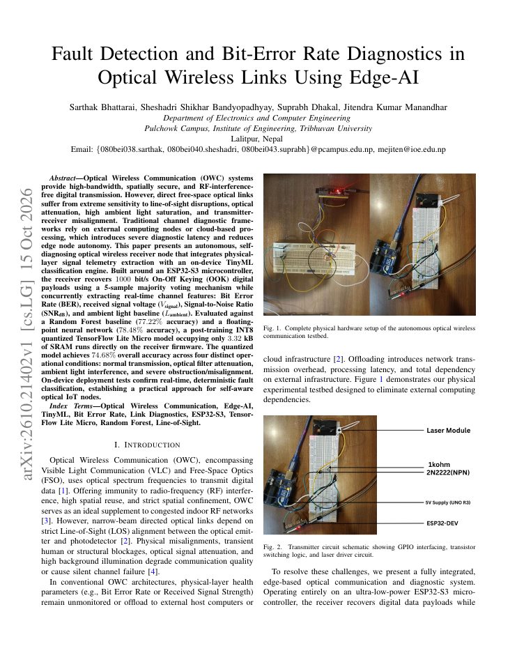 First page of Fault Detection and Bit-Error Rate Diagnostics in Optical Wireless Links Using Edge-AI