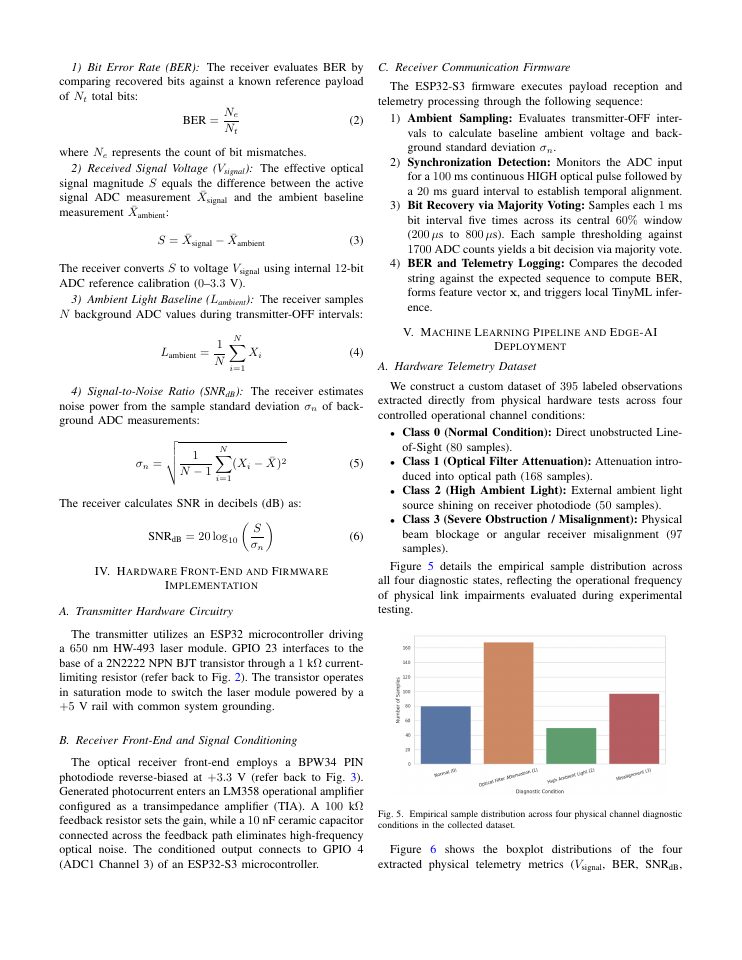 Page 3 of Fault Detection and Bit-Error Rate Diagnostics in Optical Wireless Links Using Edge-AI