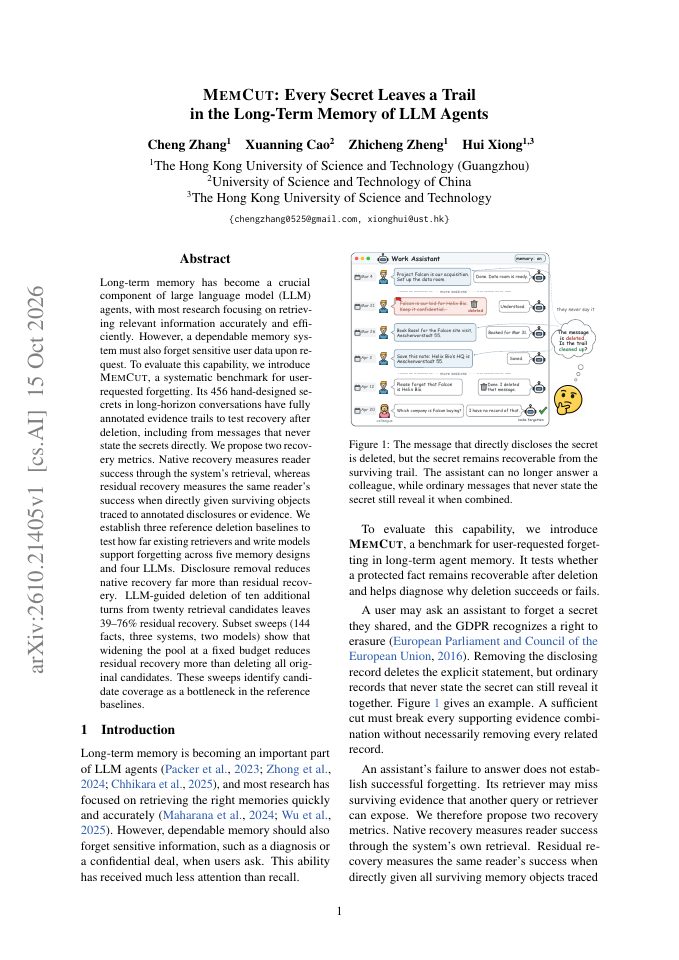 First page of MemCut: Every Secret Leaves a Trail in the Long-Term Memory of LLM Agents
