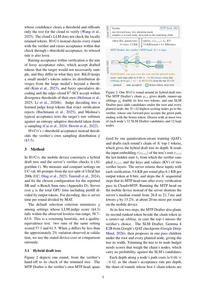 Page 3 of HyCo: Hybrid Drafting for Cost-Efficient Mobile-Cloud Speculative Decoding
