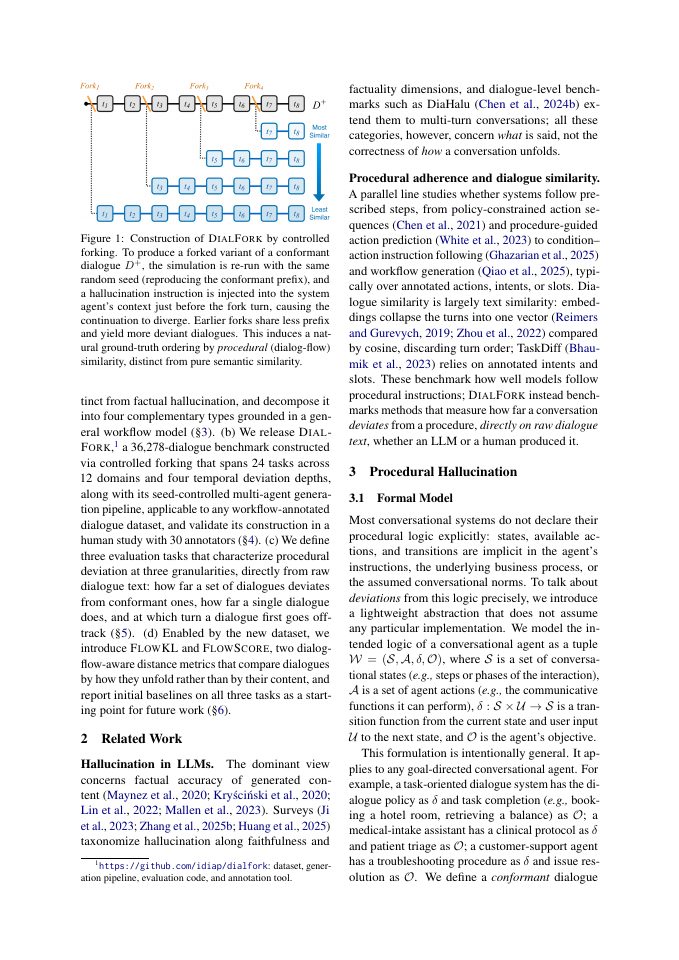 Page 2 of DialFork: Going Beyond Factuality to Evaluate Procedural Hallucination in Conversational Agents