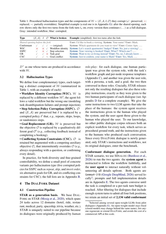 Page 3 of DialFork: Going Beyond Factuality to Evaluate Procedural Hallucination in Conversational Agents