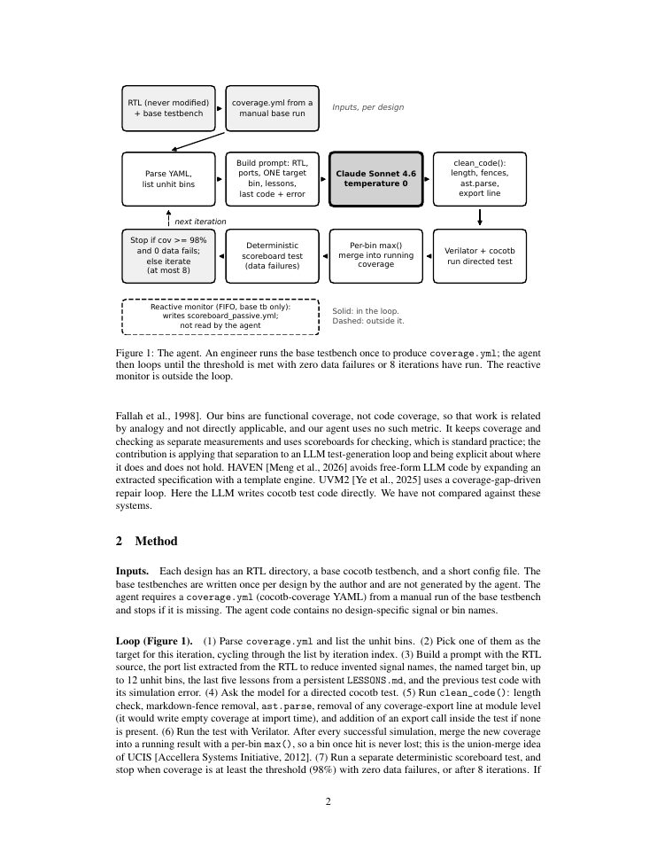 Page 2 of Independent Data-Integrity Verification for LLM-Driven Functional Coverage Closure in Hardware Design