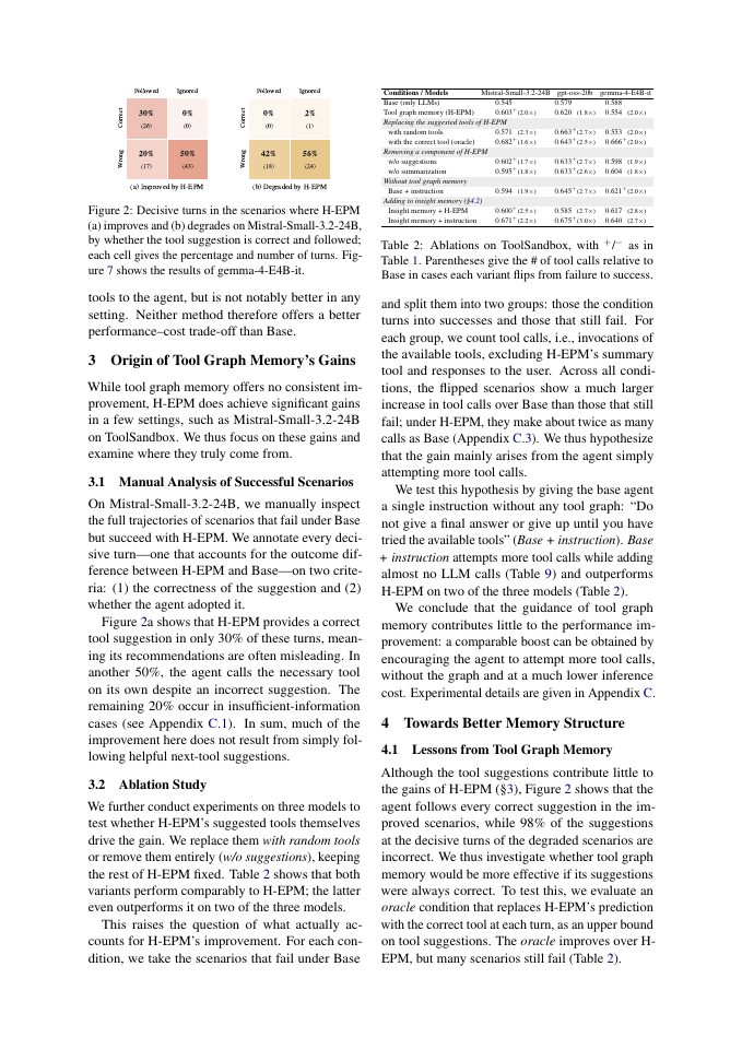 Page 3 of Rethinking the Role of Tool Graph Memory in Multi-Turn Tool Use