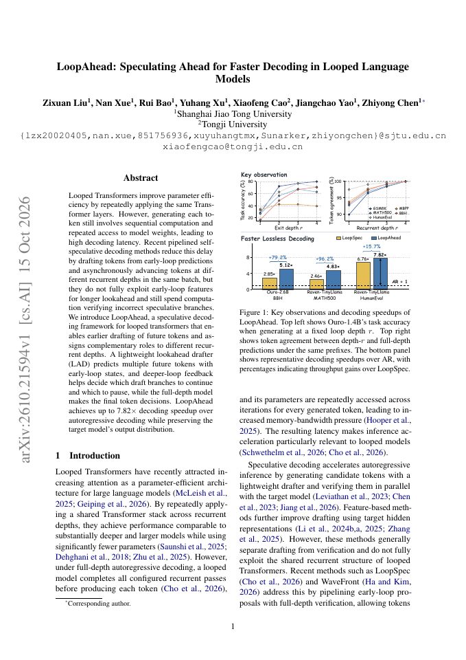 First page of LoopAhead: Speculating Ahead for Faster Decoding in Looped Language Models