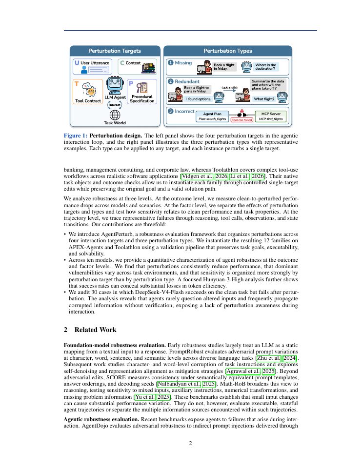 Page 2 of AgentPerturb: Evaluating LLM Agent Robustness under Controlled Interaction Perturbations