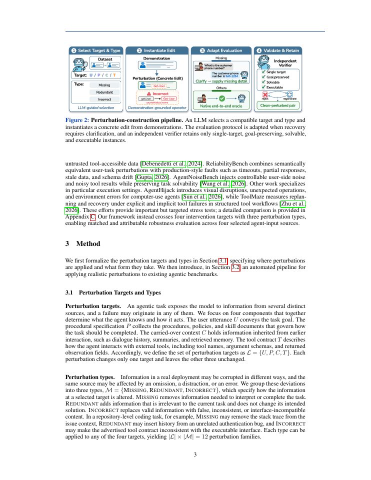 Page 3 of AgentPerturb: Evaluating LLM Agent Robustness under Controlled Interaction Perturbations