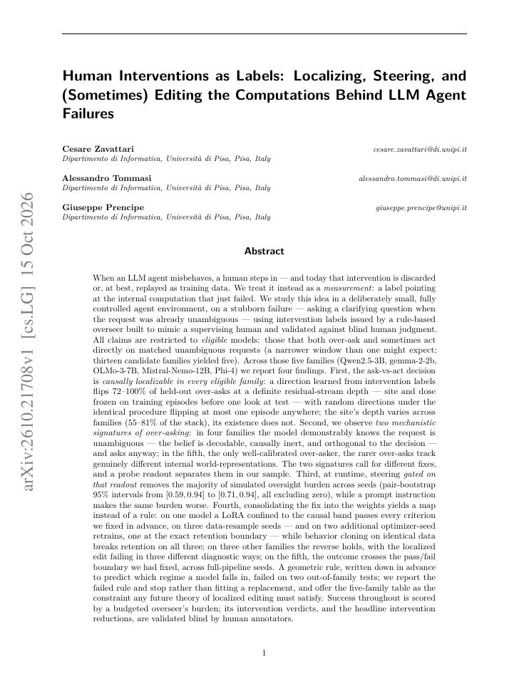First page of Human Interventions as Labels: Localizing, Steering, and (Sometimes) Editing the Computations Behind LLM Agent Failures